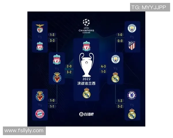 皇马对阵利物浦的投注策略与分析指南